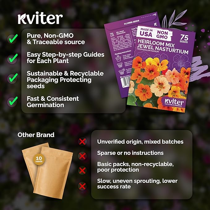 KVITER 75 Mix Jewel Nasturtium Seeds for Planting Outdoors (Tropaeolum Nanum) — Heirloom Seed Packet — Edible Flower Seeds to Plant Outside & Inside in Garden, Containers, Hanging Baskets