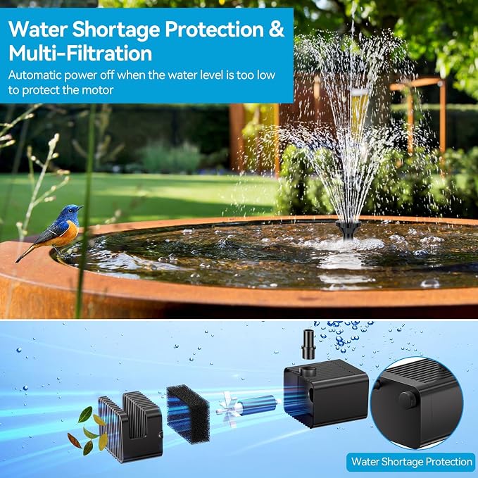 POPOSOAP 8W Solar Pond Filter with Built-in 3000mAh Battery Backup, Solar Fountain Pump for Small Ponds, Pond Filter Keeps Water Clean & Flowing for Bird Bath, Fish Tank, DIY Water Features P3081D