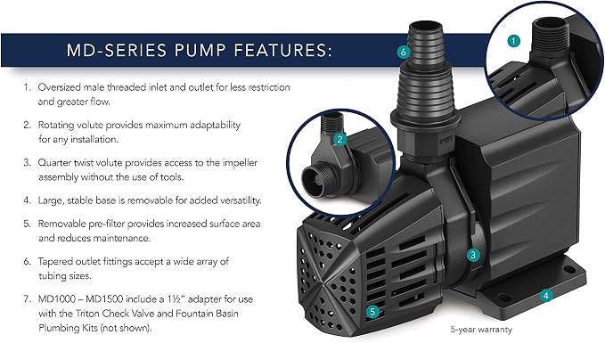 Atlantic Water Gardens MD1250 Energy Efficient Water Feature and Fountain Pump, 1250 GPH