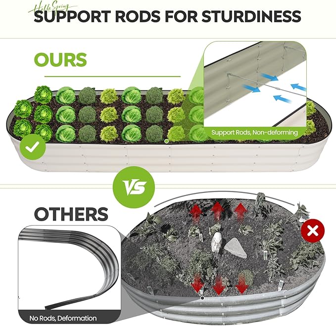 Galvanized Raised Garden Bed 2 Pack, 8x2x1ft Oval Metal Planter Box Outdoor with Support Rods & Corner Protection, Planter Beds for Vegetables, Fruits, Flowers (White)