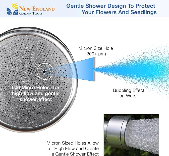 18 Inch Soft Rain Watering Wand 600007, Gentle Shower Spray, Heavy Duty Lightweight Metal Build, Comfort Grip, Flow Control Shut Off Valve, for Plants, Yards, Cars & Pets, by New England Garden Tools