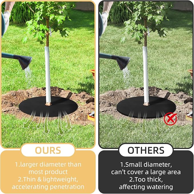 10Pcs Weed Barrier Mats, Tree Rings Mulch Mat, Tree Protectors, Tree Mats for Weeds,Used to inhibit Weed Growth and Landscape Weed Control (25.2 Inch)