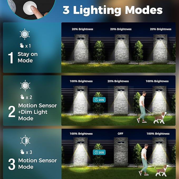 kolpop 8 Pack Solar Fence Lights Outdoor with 3 Modes Motion Sensor,IP65 Waterproof,1200mAh 60LM Bright LED Solar Lights for Fence,Patio,Backyard,Wall,Nighttime,Party(Cool White)