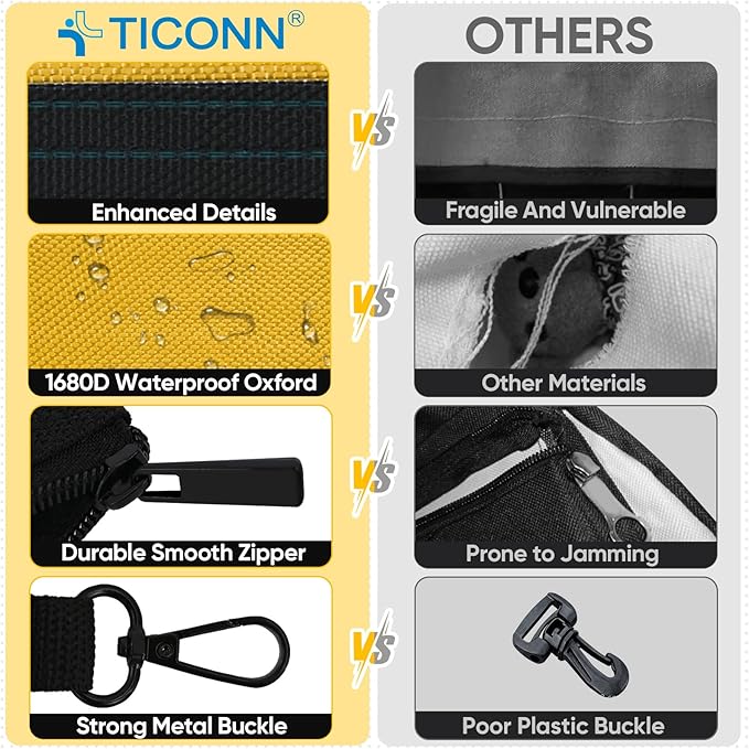 TICONN Tool Pouches with Zipper, 1680D Oxford Small Tool Bags, Waterproof Utility Bag Zipper Pouch for Tool Organizers and Storage (3 Pack Combo)