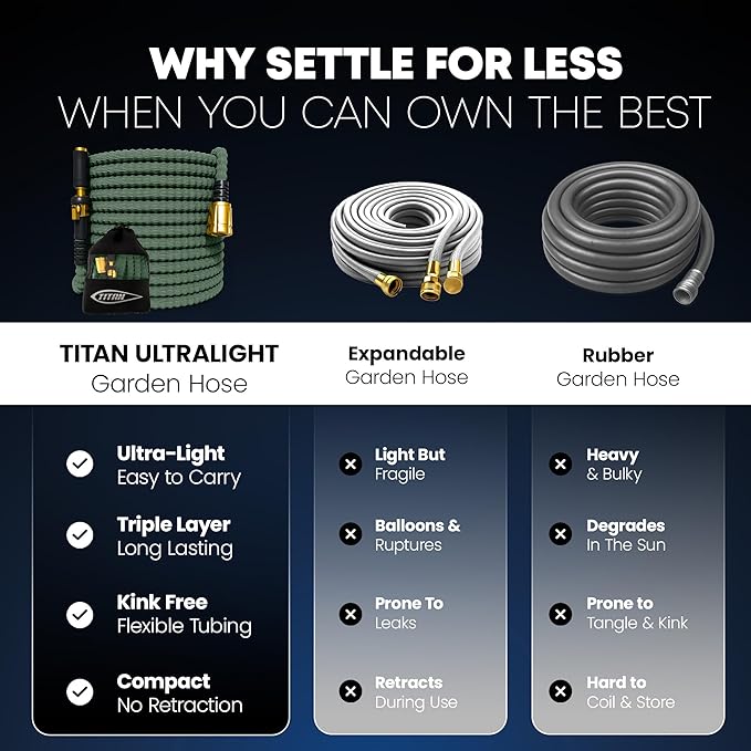 TITAN Flexible Garden Hose 50FT – Ultra Lightweight, Heavy Duty Water Hose with Brass Fittings & Jet Nozzle – Kink-Free, Non-Expanding, Durable Fabric Hose for Yard, Lawn, Car Wash, Outdoor Use