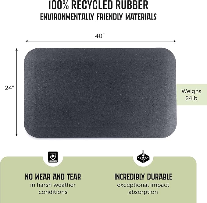 Playsafer Playground Safety Rubber Wearmat for Swingsets and Slides - 1" Thick X 24" W X 40" L (2 Pack, Gray)