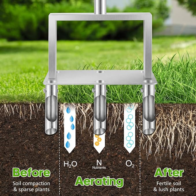 Manual Core Aerator Lawn Tool: Easily Assemble Lawn Aerator with 6 Removable Hollow Tine, Stainless Steel Grass Aerator for Lawn, 39" Yard Plug Aerator to Revive Compacted Soil Health