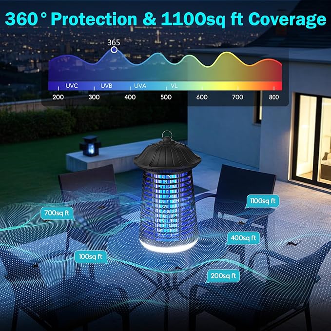 Bug Zapper Indoor Outdoor with LED Light, 4200V High Voltage Mosquito Killer Lantern, Plug-in Electronic Fly Trap Insect Killer, Waterproof Bug Zapper for Home Patio Backyard Garden Camping Office