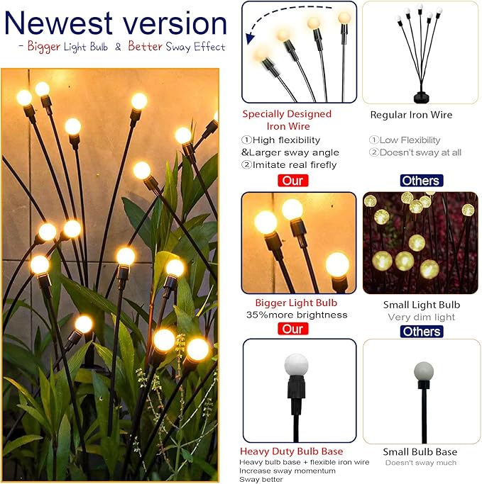 TONULAX Solar Garden Lights - 8 Pack Upgraded Solar Swaying Light, Sway by Wind, Outdoor Lights, Yard Patio Pathway Decoration, High Flexibility Iron Wire & Heavy Bulb Base, Warm White
