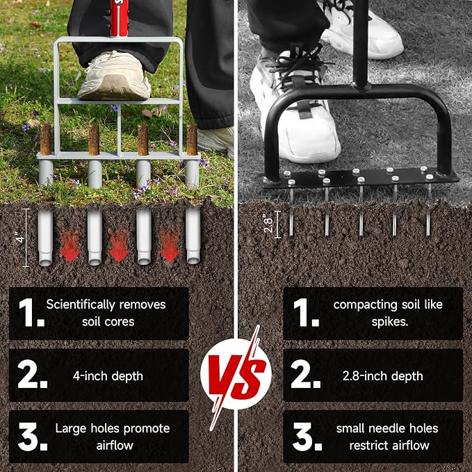 Lawn Aerator Tool, Manual Core Aerator Lawn Tool with 4 Tapered Tubes, Heavy-Duty Steel Grass Plug Aerator & Soil Loosener for Effortless Lawn Aeration, Thatch Removal & Yard Care