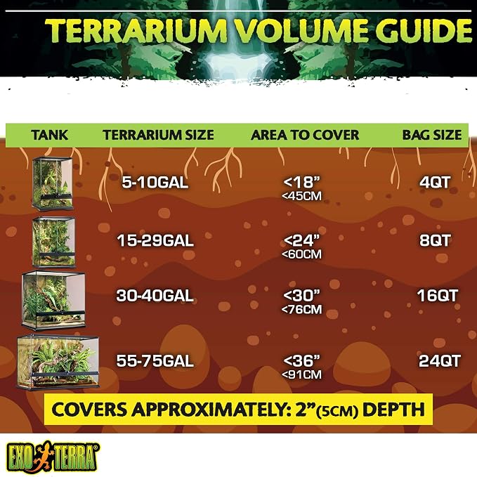 Exo Terra Coco Husk Brick, 8 QT (8.8 L) – Natural Coconut Fiber Terrarium Substrate for Reptiles, Amphibians & Tropical Enclosures