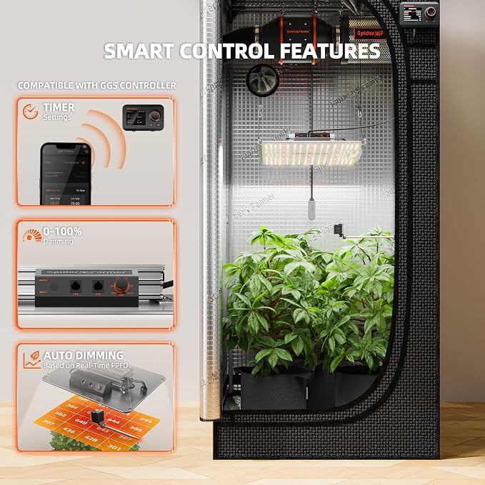Spider Farmer SF1000 100W LED Grow Light for Indoor Plants, Upgraded High Efficiency LEDs, Dimmable Full Spectrum High PPFD, Deep Penetration for Seed Starting/Vegetables/Bloom in 2x2/3x3 Grow Tent
