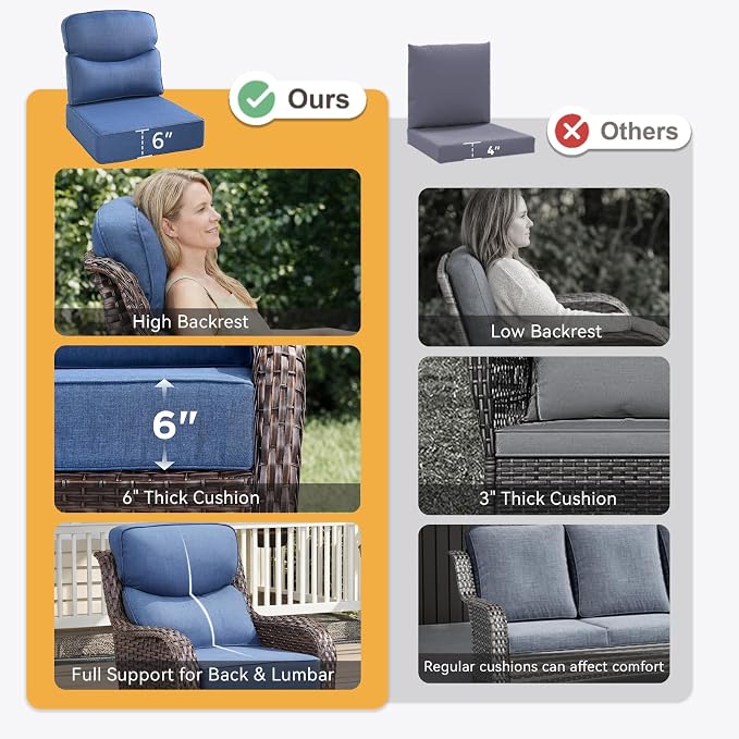 Luxury 6-Inch Patio Chair Cushions - 24"* 24" Patio Furniture Cushions with Dual Layer Back Support & Removable Cover, 28D High Density Sponge Patio Cushion for Outdoor Furniture Couch Blue