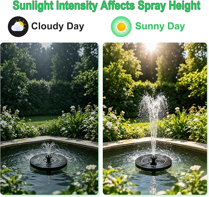 Solar Fountain for Bird Bath, 3.5W Floating Solar Water Fountain with 6 Spray Nozzles & 4 Fixing Rods, Upgraded Solar Water Fountain for Garden, Patio, Pond, Pool and Outdoor Water Features
