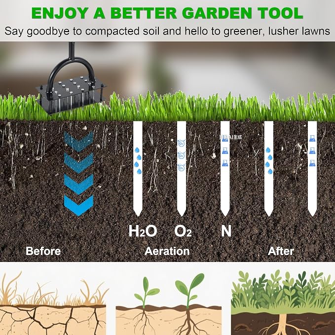 Garden Lawn Aerator & Aerator Lawn Tool - Manual Grass Plug Aerators & A Cleaning Tool, Coring Aeration Tools, Manual Yard Aerator for Lawn with 15 Spikes, Automatic Dirt and Leaf