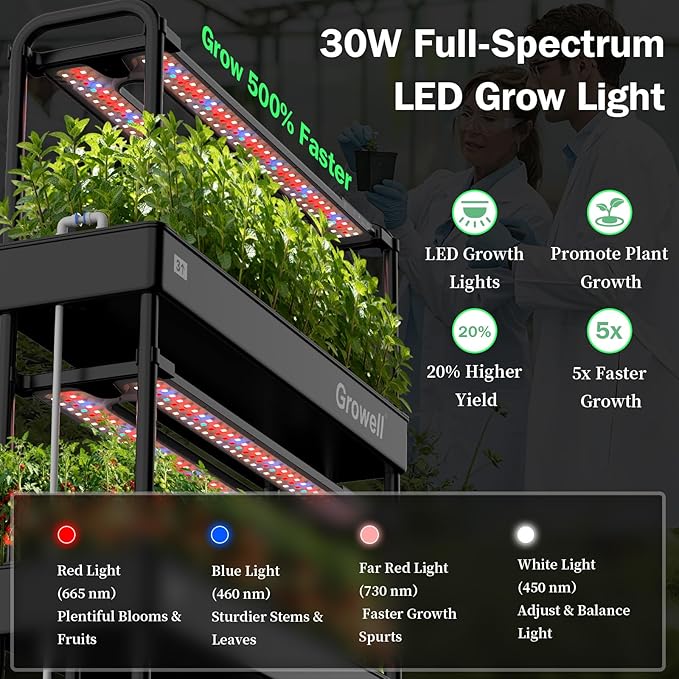 Growell Large Hydroponics Growing System Kit, 120 Pods Vertical Indoor Herb Garden Kit with 2 Light Modes & Auto Circulating Water System, 48L Movable Indoor Gardening System for Herb Vegetable Fruit