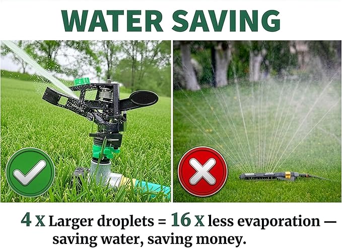 APT Pulsating Impact Sprinklers for Yard, Lawn & Garden, 80 to 5800 sq ft Adjustable Spray (Pack of 2)