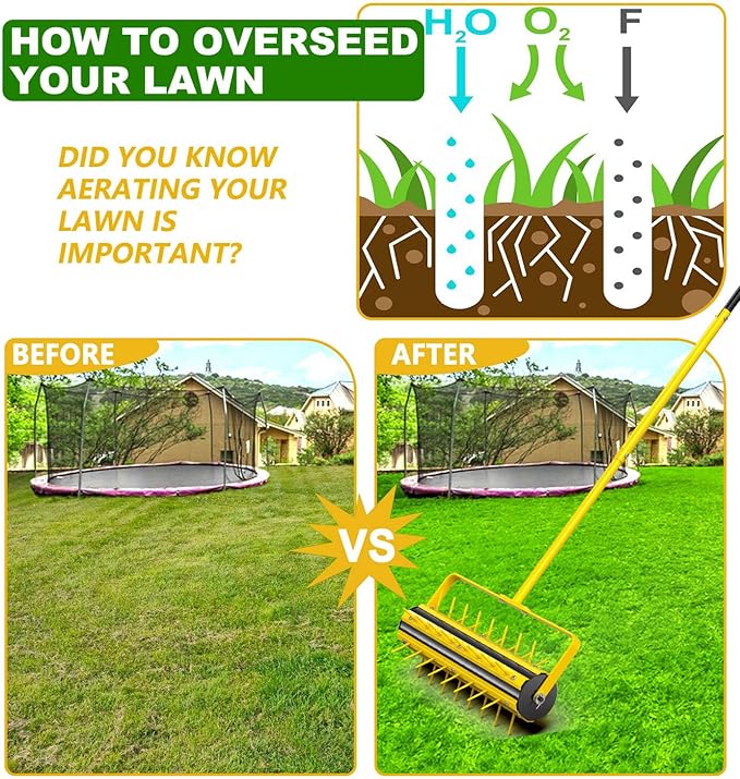2026 Updated 20 Inch Manual Rolling Lawn Aerator - 2.4" Steel Spikes Heavy Duty Core Aerator with 55" T-Handle for Compacted Soil, Yard & Lawn Care
