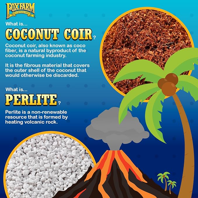 FoxFarm Cultivation Nation 70:30 Growing Media, 2cu ft - Mix of Coconut Coir and Perlite - Provides Aeration and Drainage, Use for Indoor/Outdoor Container Gardens