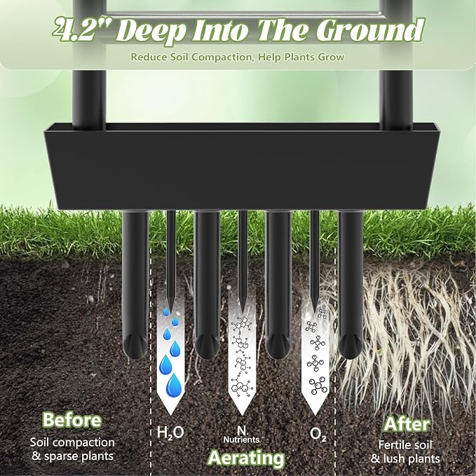 Lawn Aerator Tool with 4 Hollow Tines & 3 Spike Tines, Aerator Lawn Tool with Soil Core Storage Tray, Grass Aerator for Yard Aerator, Manual Lawn Core Aerator & Yard Aerator Garden Tool