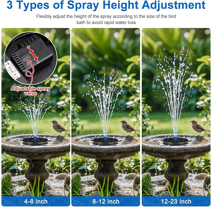 SEIRMEP Solar Fountain Pump with 3 Spray Height Adjustments, Upgraded Glass Solar Bird Bath Fountains with LED Lights,6 Nozzles,Outdoor Solar Water Fountain for Bird Bath, Garden, Pool, Pond (Blue)