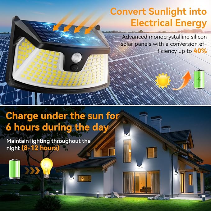 152LED Solar Motion Light Outdoor, 850LM Super Bright 3-Mode Motion Sensor Light, IP65 Waterproof, 270° Wide-Angle Security Light, Solar Powered Flood Lamp for Garden, Wall, Fence, and Garage (6 Pack)