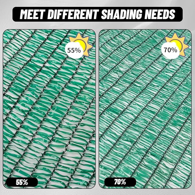 Cool Area 70% Sun Shade Cloth Mesh Tarp with Grommets for Plant Cover 10x12ft Patio Canopy Garden Pergola Greenhouse Car Barn Kennel Dark Green
