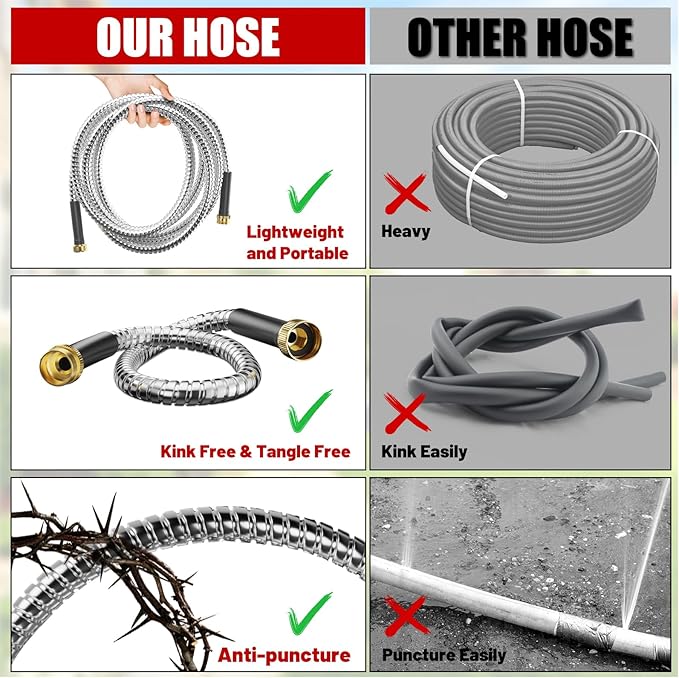 Beitopamz Garden Hose 75 ft, Stainless Steel Metal Water Hose with Nozzle, Flexible and Durable, Rust Proof, No-Kink, Heavy Duty, Leakproof 3/4'' Brass Fittings, Lightweight Hose for Patio, Lawn