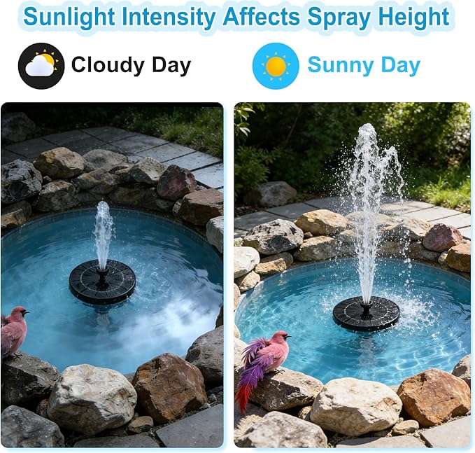 3.5W Solar Fountain with 6 Spray Nozzles & 4 Fixed Rods, Floating Solar Powered Water Fountain Pump for Bird Bath, Garden, Pond, Pool, Outdoor