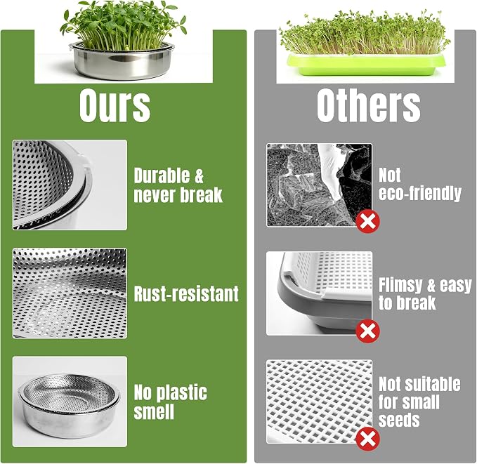 2 Pack 304 Stainless Steel Round Seed Sprouter Trays, 2-Tier Soil-Free Microgreens Growing Kit, Rust-Free Sprouting Tray with Cover Lids & Mesh Pads for Sprouts Beans Alfalfa Wheatgrass