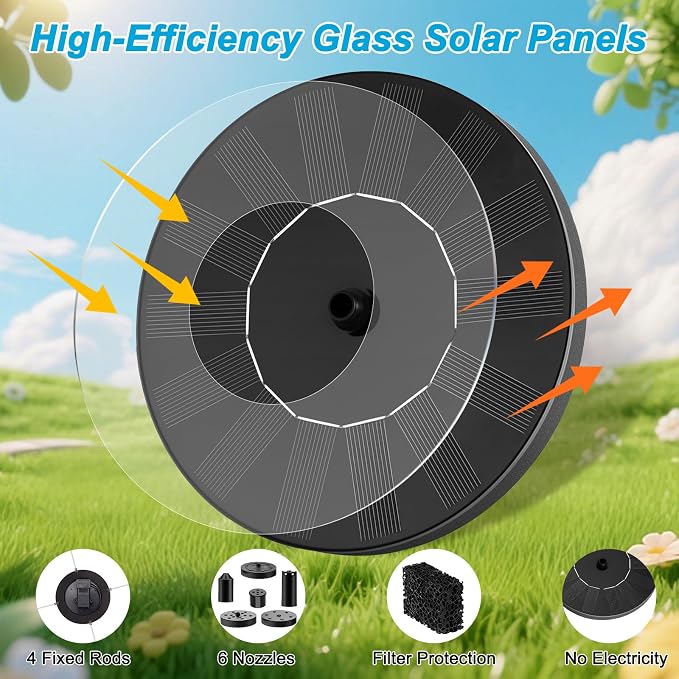 Floating Solar Fountain Pump, Upgrade 1.5W Solar Powered Water Pump with 6 Spray Nozzles & 4 Fixed Pipes, Solar Fountain for Bird Bath, Garden Pond, Pool, Outdoor