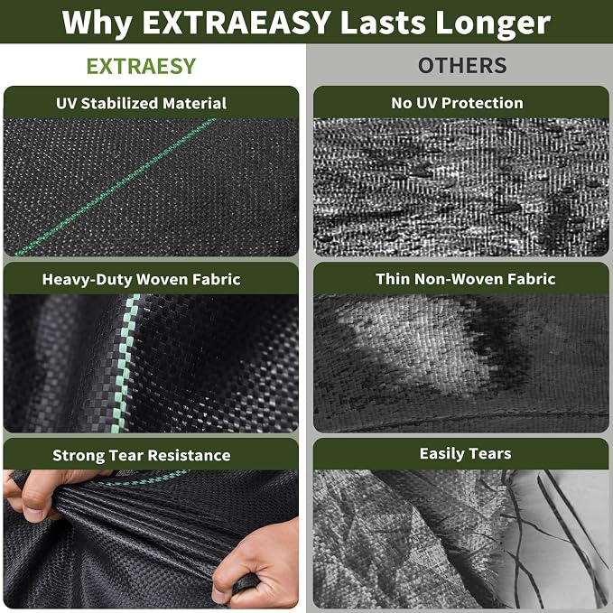 EXTRAEASY 4ft x 100ft Weed Barrier Fabric, Heavy Duty Landscape Fabric, 3.2oz Weed Control Fabric, Tear-Resistant Weed Blocker Ground Cover for Garden, Gravel, Driveway, Flower Bed