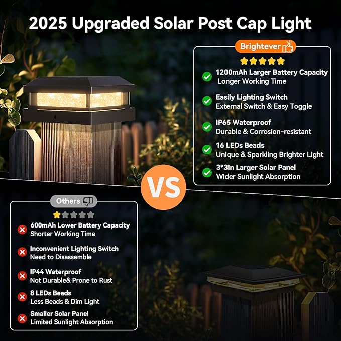 Solar Post Cap Lights Outdoor 12 Packs for 4x4 5x5 Vinyl/Wooden Posts, Waterproof Solar Powered Fence Post Light with Warm/Cool Lighting, Black 16LEDs Deck Cap Light for Garden, Patio, Porch