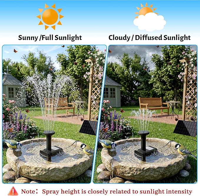 2W Solar Water Fountain, DIY Solar Fountain Pump Kit with 4 Spray Nozzles, 9.84ft Power Cord, Solar Powered Bird Bath Fountain Pump for Garden Pond, Patio, Outdoor Solar Fountain