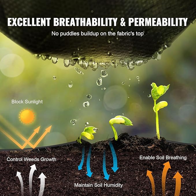 VEVOR 4FTx300FT Premium Heavy Duty Weed Barrier Landscape Fabric, 3.2OZ Woven Geotextile Fabric Under Gravel, High Permeability for Weed Blocker Weed Mat, Driveway Fabric, Weed Control Garden Cloth | Soil-Friendly ,Smooth and Precise Edges