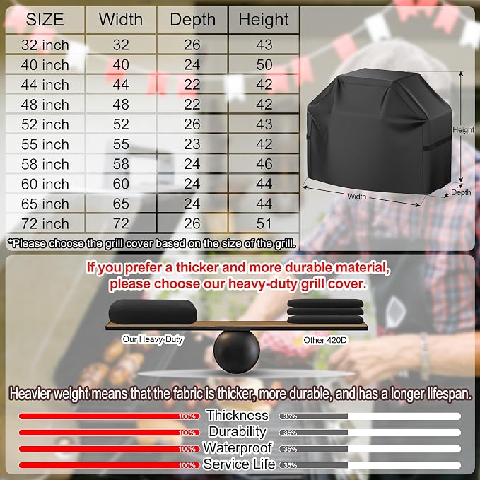 BBQ Grill Cover, Waterproof, Weather Resistant, Rip-Proof, Anti-UV, Fade Resistant, with Hook-and-Loop Straps, Gas Grill Cover for Most Grills, 55 inch, Black