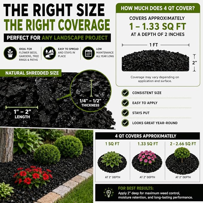 Premium Black Rubber Mulch 4 QT – Long Lasting Decorative Landscaping Ground Cover, Recycled Rubber Chips for Gardens, Flower Beds, Plants & Pathways, Fade Resistant Outdoor Mulch
