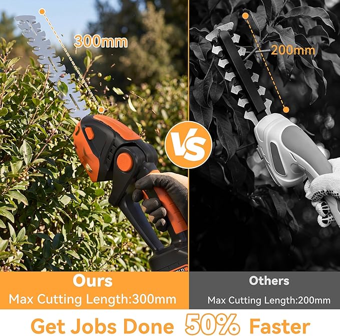 2 in 1 Cordless Hedge Grass Trimmer, 55W Electric Small Handheld Bush Trimmer with 2X 1.5Ah Batteries, Garden Shears with 2 Blades for Lawn & Shrub Pruning