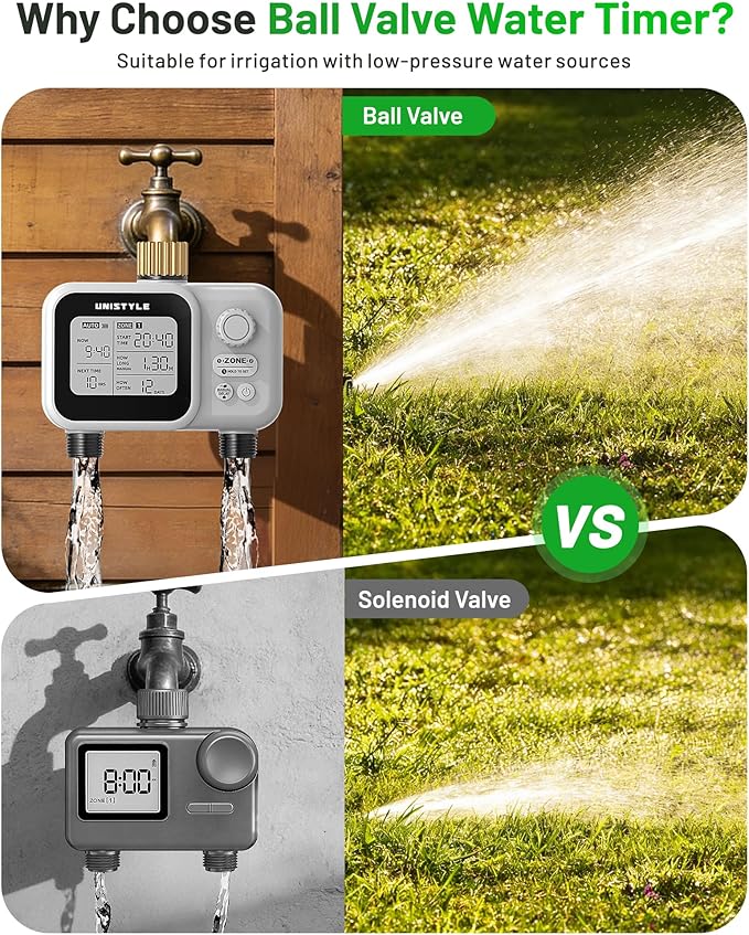 [All-New 2027] 2 Zone Sprinkler Timer with Brass Inlet, Low-Pressure Water Sources, Unistyle Ball Valve Water Timer for Garden Hose, Rain Delay, Manual Control, Automatic Irrigation for Hose Timers