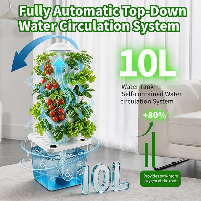 Hydroponics Growing System,30 Pods Hydroponic Tower,Space-Saving 5-Layer Vertical Gardening System,Indoor Plants Germination Kit for Herbs Fruits and Vegetables