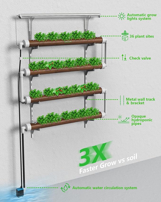 NFT Hydroponics Growing System，36 Pods Wall-Mounted Indoor Garden，Full Spectrum Grow Lights and Powerful Water Recycling System，Opaque PVC-U Hydroponic Pipes，Suitable for Leafy Greens