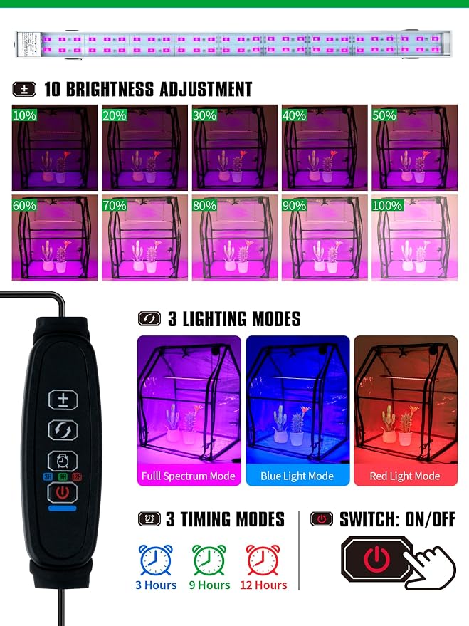 Mini Green House with Grow Light, Mini Greenhouse Indoor, 15W Full Spectrum Plant Lights & Timer for Seed Starter Tray, Indoor Outdoor Plants 24"x16"x20"