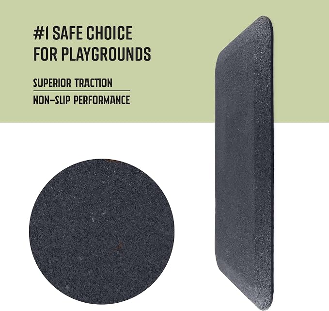 Playsafer Playground Safety Rubber Wearmat for Swingsets and Slides - 1" Thick X 24" W X 40" L (1 Pack, Gray)