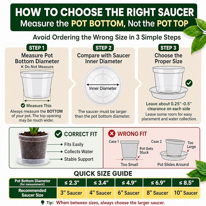 FUIJOL 6 Pack Clear Plant Saucer, Durable Plant Drip Trays Saucers for Pots, No Holes Water Catcher Trays for Indoor Outdoor Planter, Sturdy Base Plate (Clear, 6.2"-6Pack)