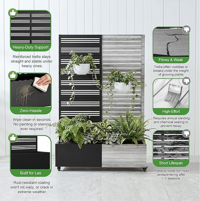 Casaphoria Metal Raised Garden Bed with Trellis and Wheels, 72"x47"x16" Planter Box for Climbing Plants, Vegetables & Vines, Features Drainage Holes and Privacy Screen (Black-Harold)
