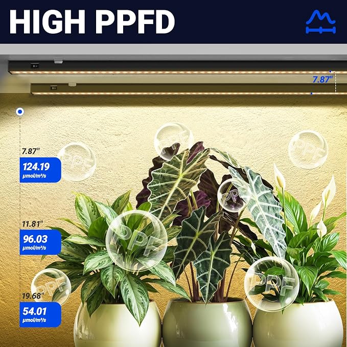 Barrina T5 Grow Lights for Indoor Plants, 3FT 128W (8 X 16W) Plant Grow Lights Indoor with Magnetic Bar, Linkable Plant Growing Lamps with Black Cover, Plug and Play, Yellow, 8 Packs