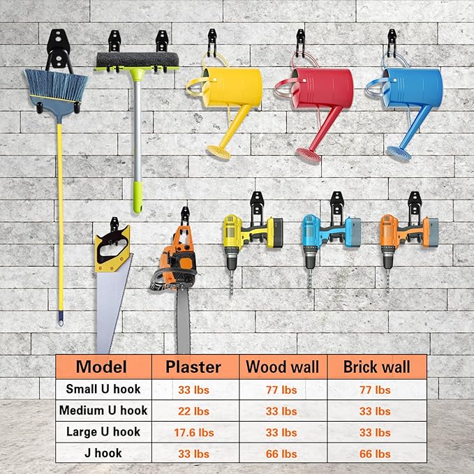 HUPBIPY 12 Pack Garage Hooks Heavy Duty, Wall Mount Hooks | Anti-Slip Coating, Wall Mount Storage Organizer for Hanging Bicycles Garden Tools Ladders Hoses Ropes and Loose Items(Orange)
