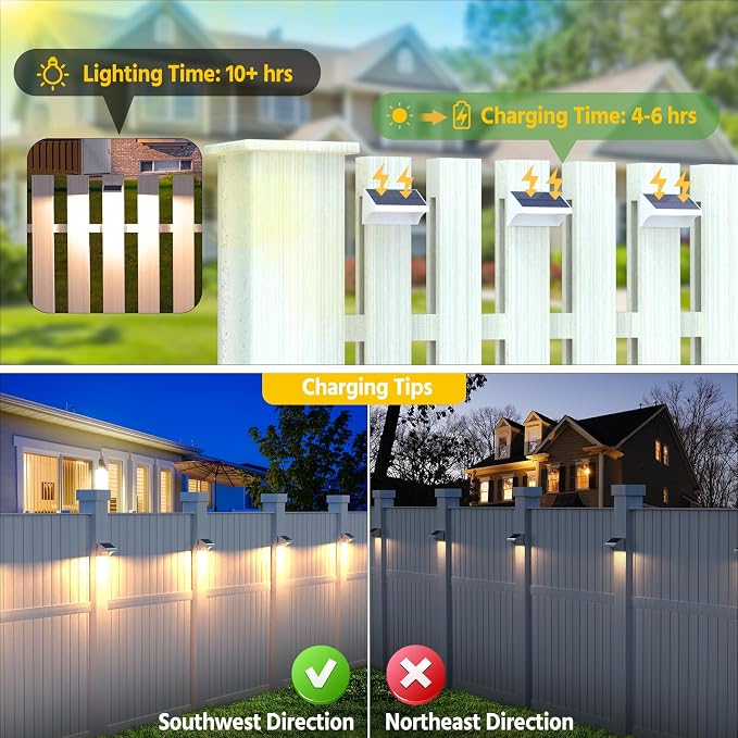 NIORSUN Outdoor Fence Lights, 16 Pack Waterproof LED Solar Fence Lights with 1500mAh Battery, Warm White/Cool White/RGB, Easy-to-Install Wall Light for Deck, Patio, Railing, Stairs, Backyard – White