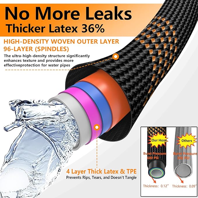 Flexible Garden Hose 75 FT, Ultra Lightweight Water Hoses w/10 Function Sprayer and 3/4" Brass Fittings, Kink-Free, Sturdy, Abrasion Resistant for Yard, Lawn, Outdoor and Gardening(Black Orange)