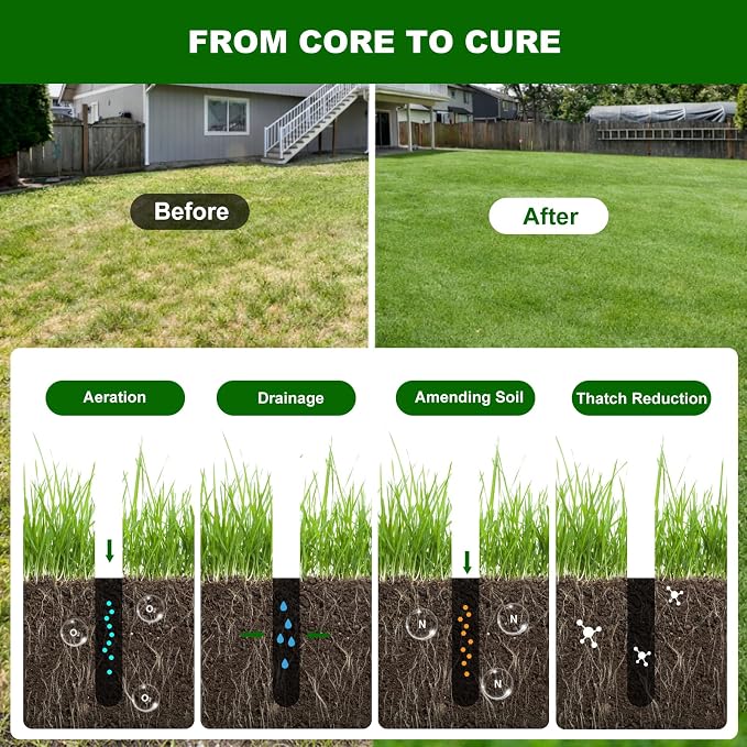 Core Aerator Lawn Tool Manual Lawn Aerator Tool with 4 Hollow Tines Non-Clogging Heavy Duty Plug Aerator for Soil Loosening Lawn Aeration, Revives Lawn Health,Garden Tool